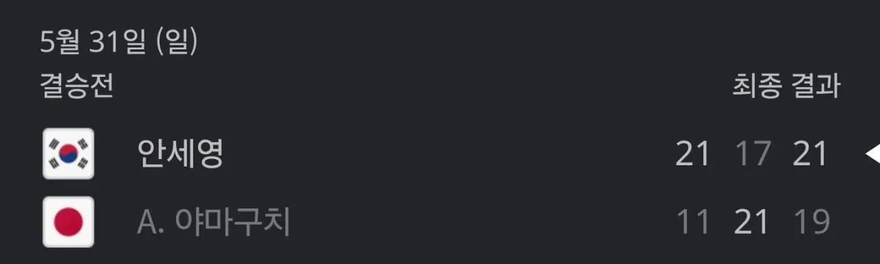 [슬픔주의] 안세영에게 패배한 야마구치 아카네의 특.jpg