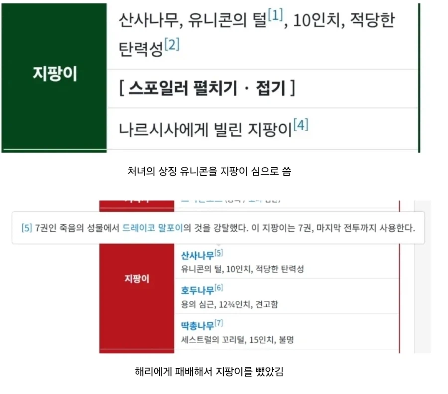 해리포터) TS말포이가 걸레라는 것에 반박함