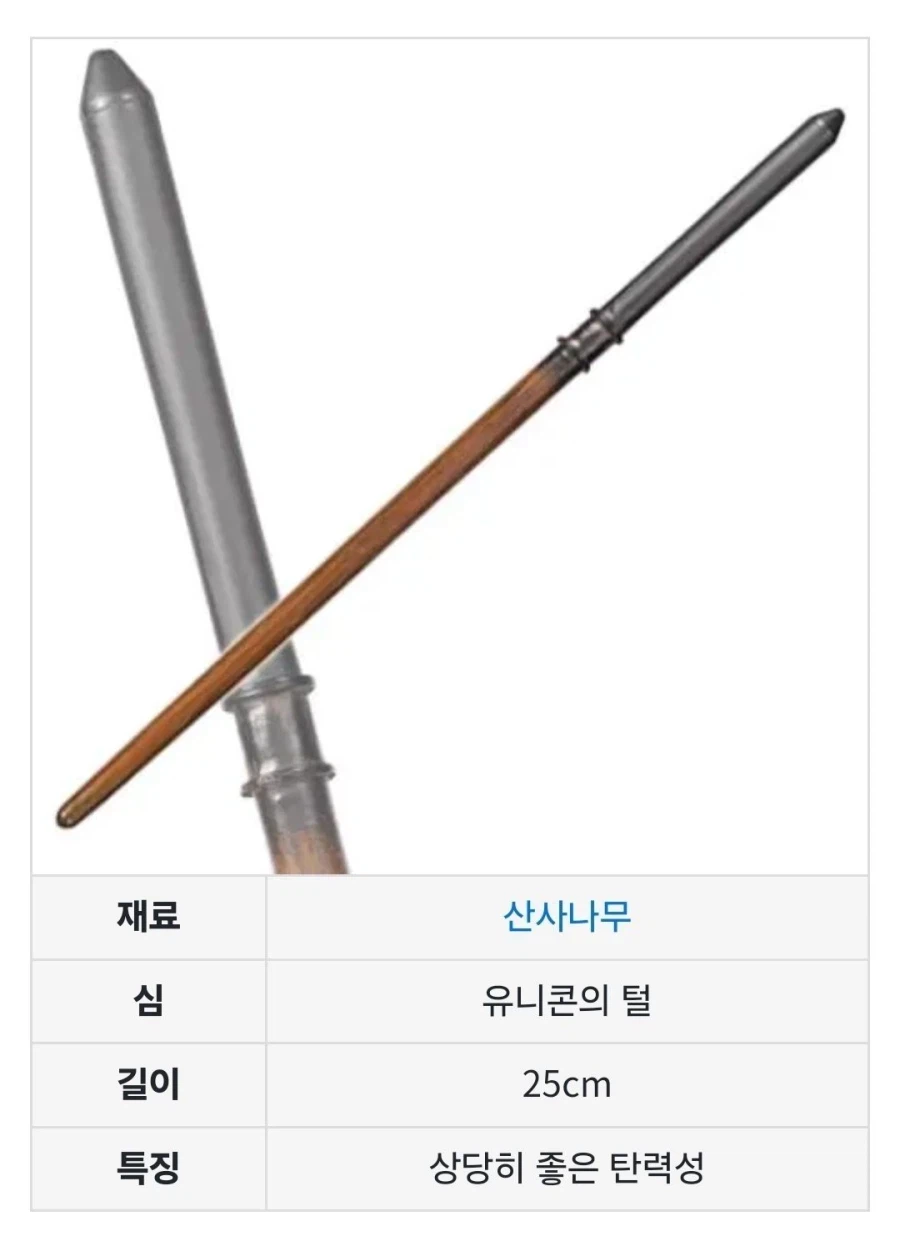 해리포터) TS말포이가 걸레라는 것에 반박함