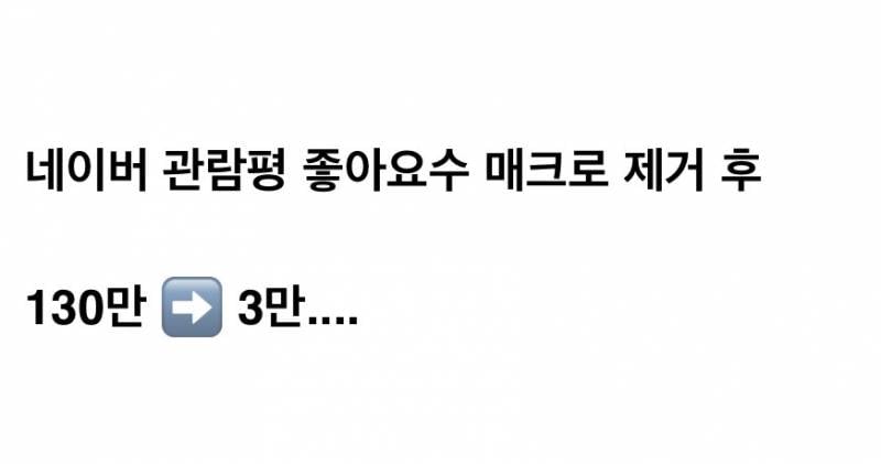 🚨현재 파묘됐다는 암살자(들) 평점사태..JPG🚨
