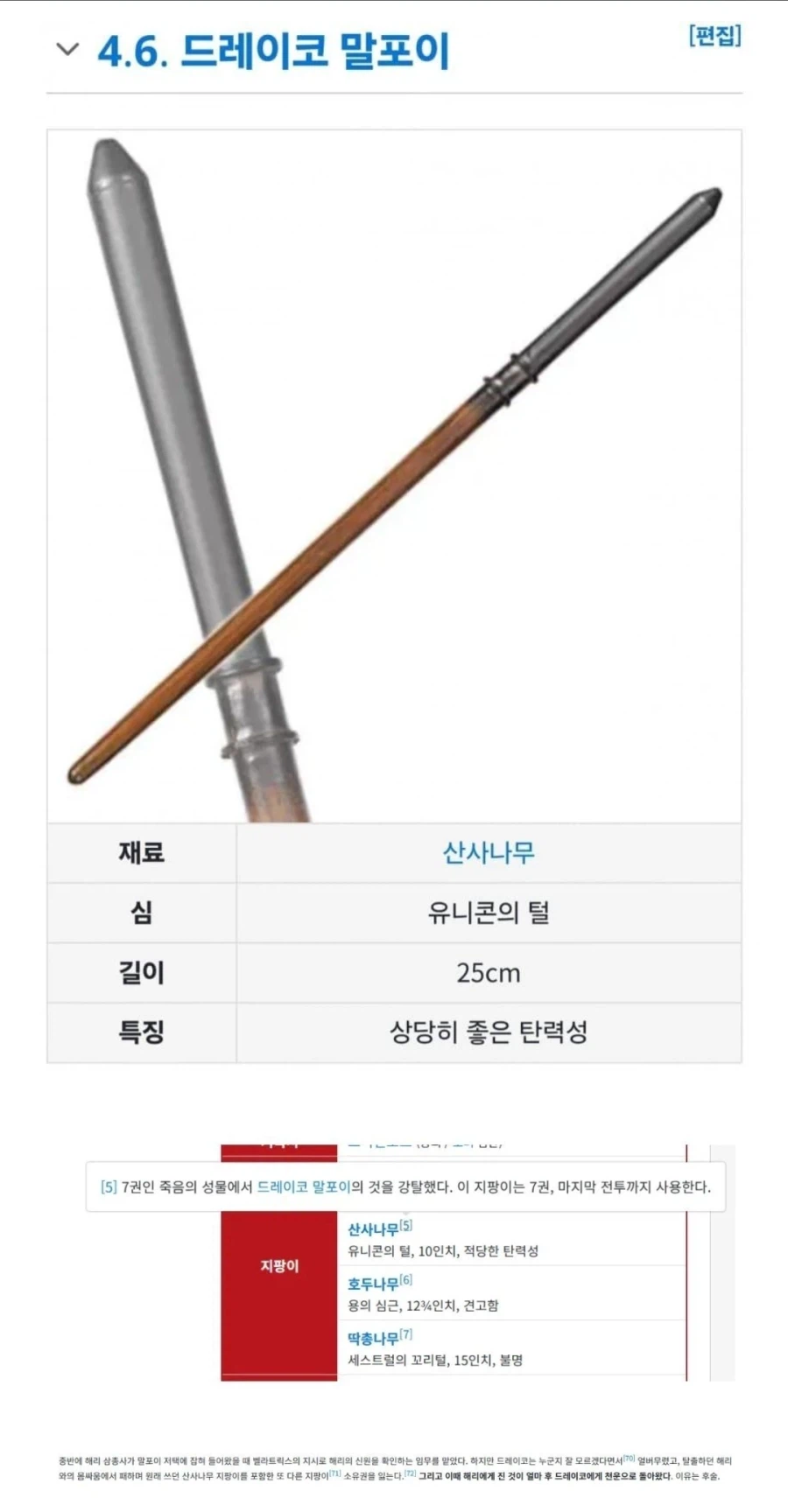 해리포터) 말포이 지팡이 서사 요약