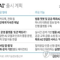 .10월 전국민 무료 '모두의 AI' 첫선