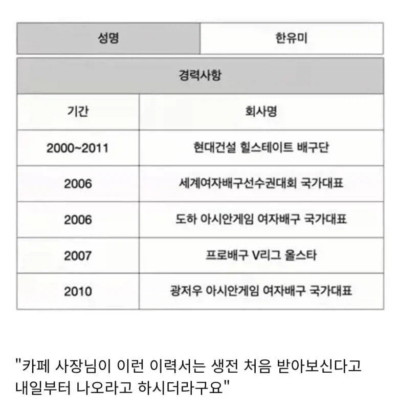 안 흔한 카페알바 이력서 .jpg