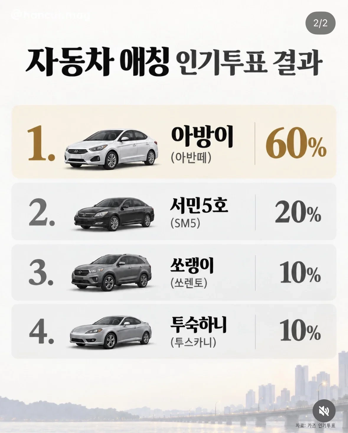 10월 2일은 '차에 이름 붙이는 날'