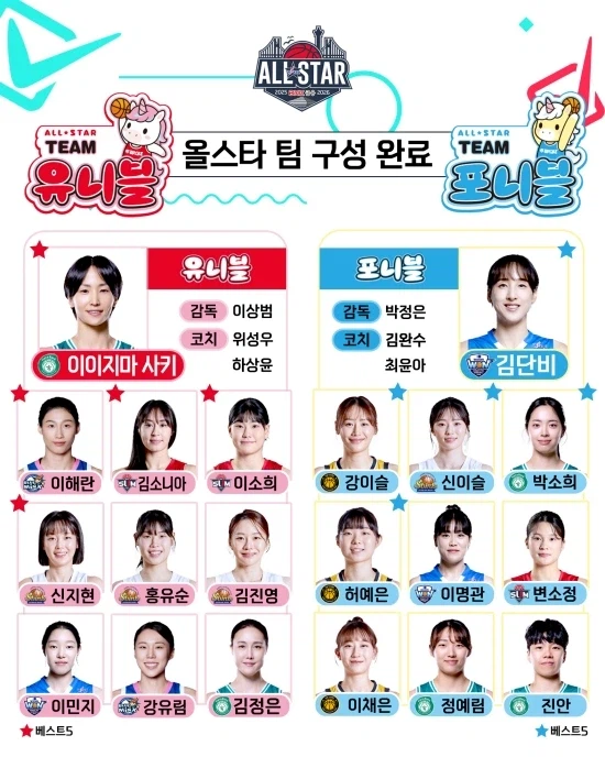 일본의 여성 농구 선수들이 한국의 여성 프로 농구 리그에서 뛰는 이유