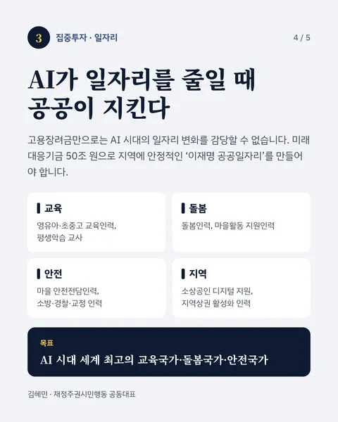 초과세수로 만든 미래대응기금 160조, 제대로 쓰면 커다란 변화