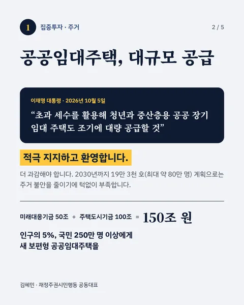 초과세수로 만든 미래대응기금 160조, 제대로 쓰면 커다란 변화