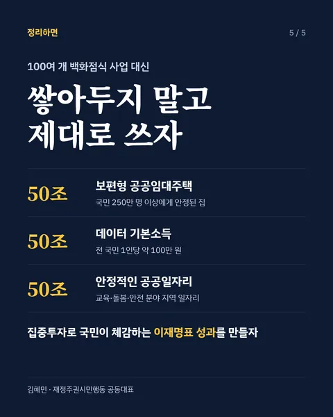 초과세수로 만든 미래대응기금 160조, 제대로 쓰면 커다란 변화