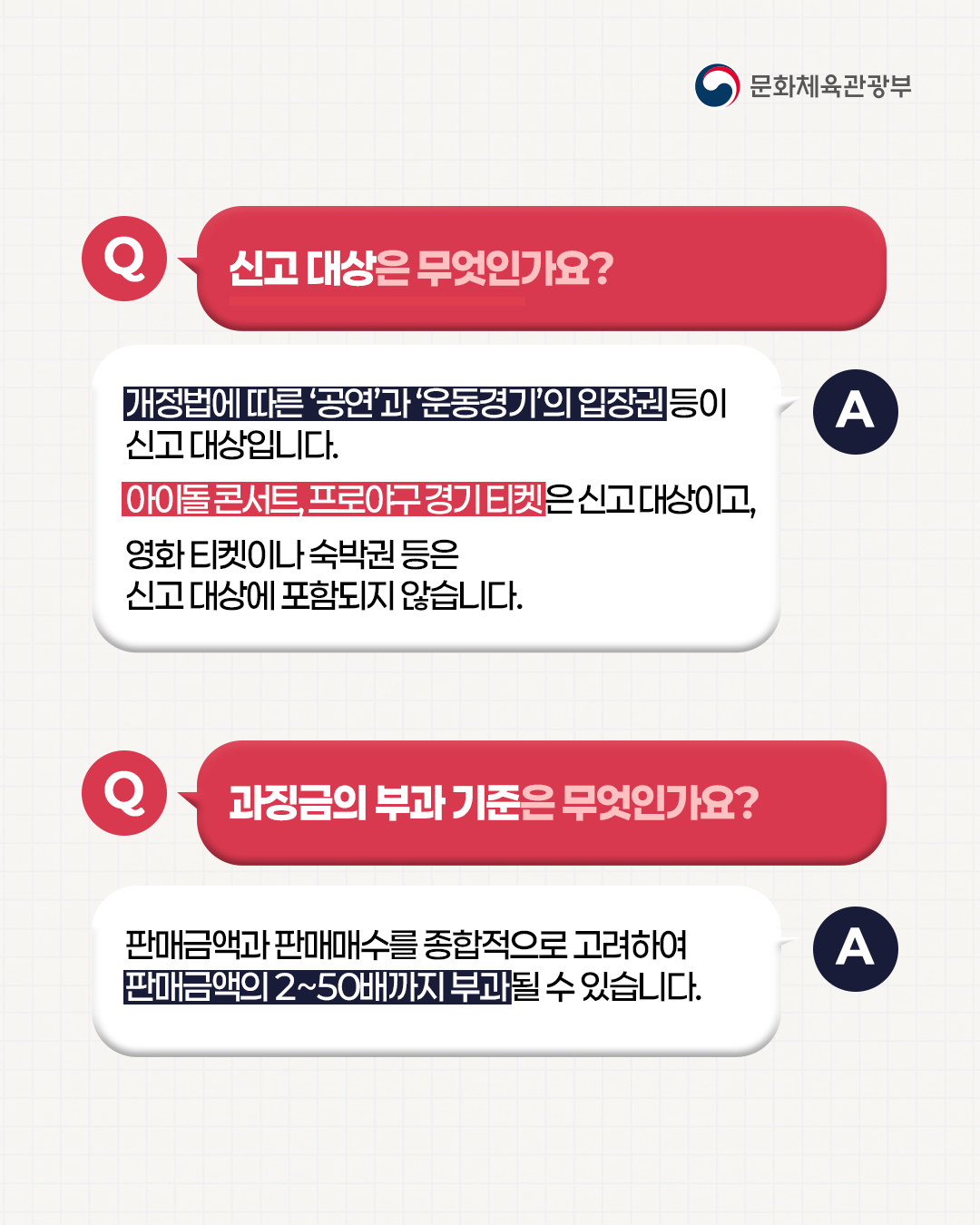 공연, 운동경기 암표 신고하면 포상금 준다함