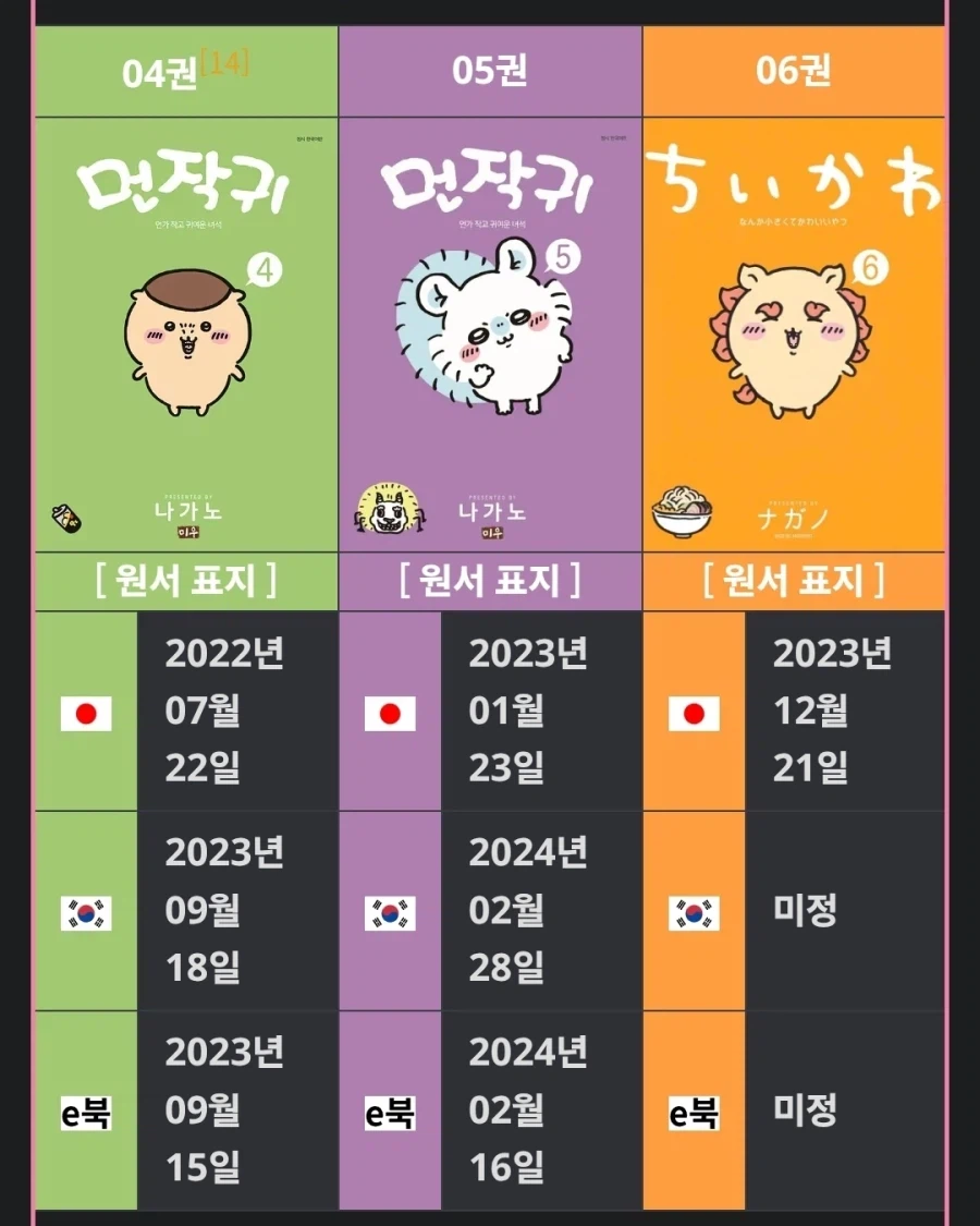 치이카와) 먼작귀 정발하는 대원을 악질이라고 하는 사람들이 많은게