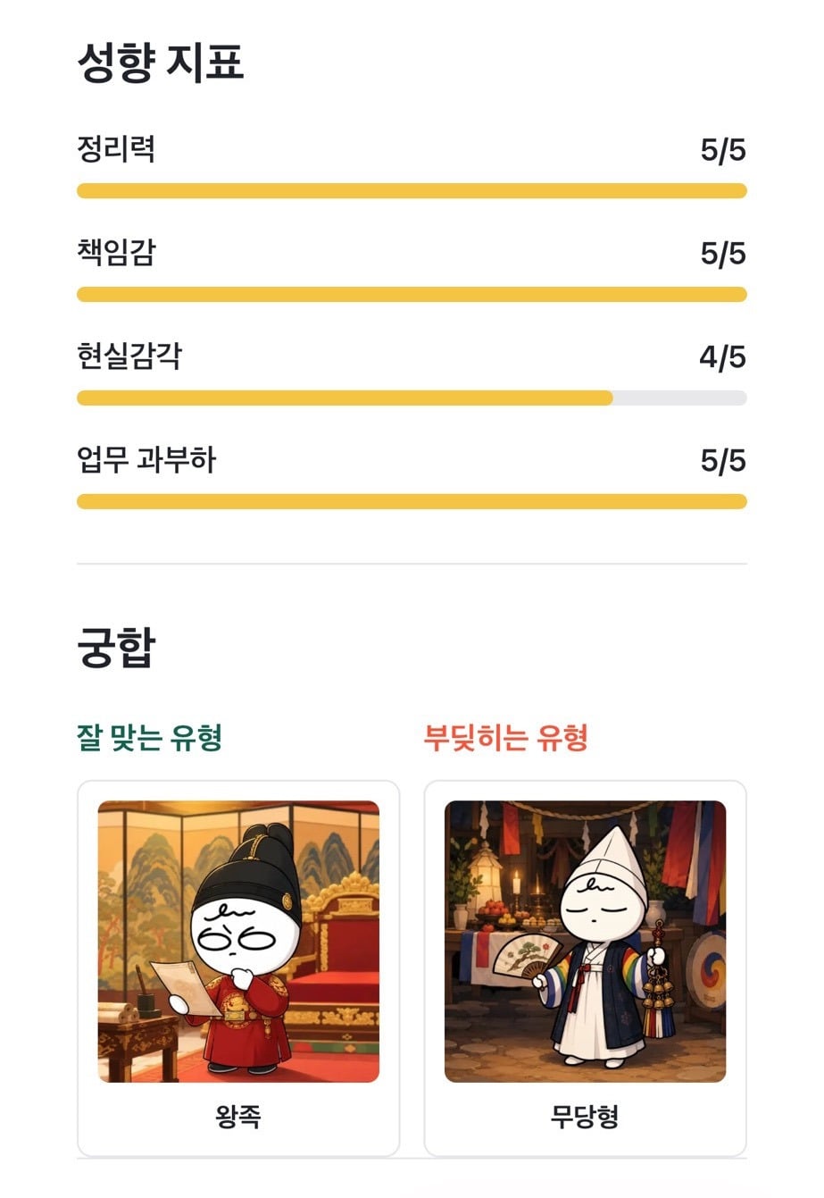 내가 조선시대에 태어났다면 어떤 신분일까?
