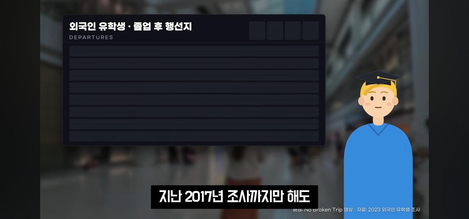 포장지에 한글 좀 넣어주세요