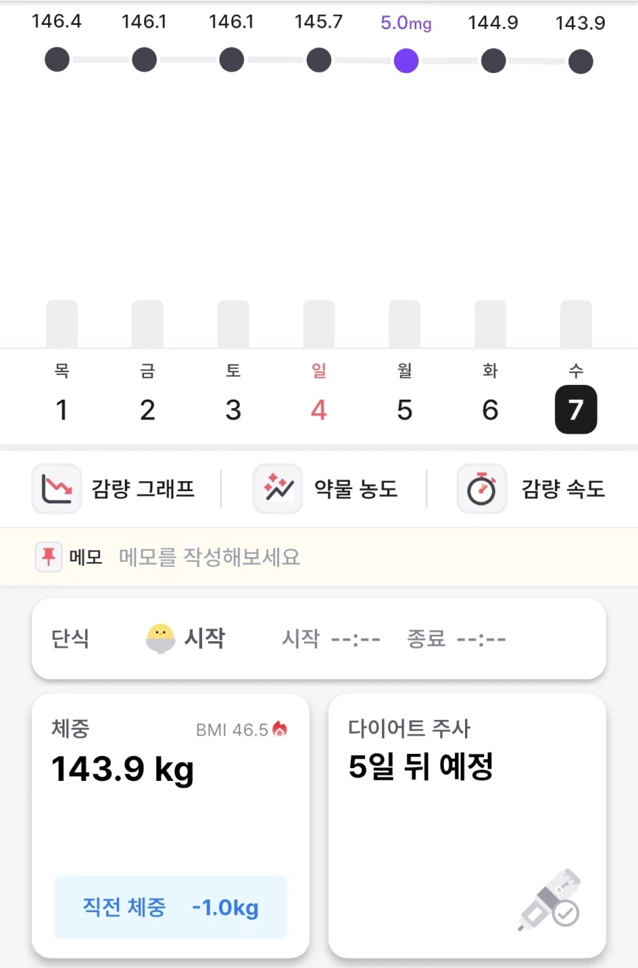 153KG 초고도비만 마운자로 30일동안 맞은 결과…
