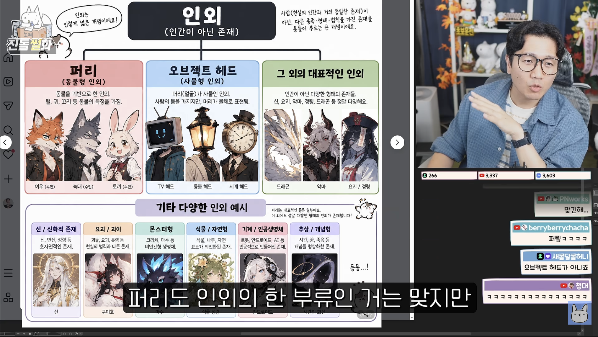 점점 인외를 이해하기 시작한 진돌