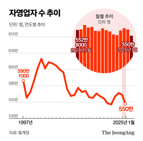 드디어 밝혀진 위고비 마운자로 해외반입 통제 이유