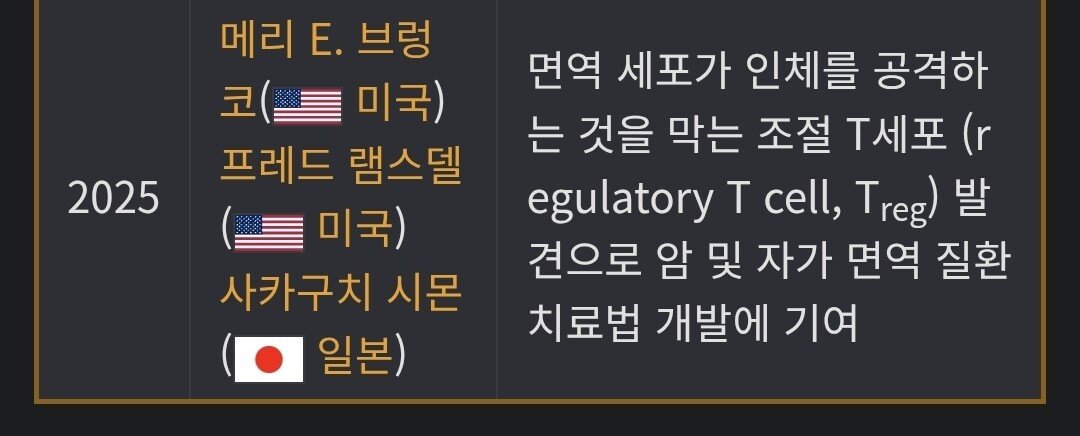 간지나는 일본 안과의 휴진사유...jpg