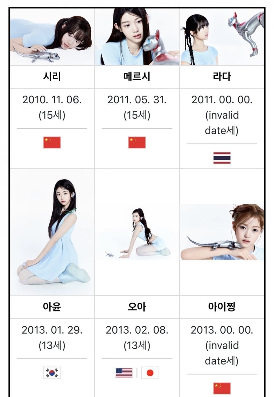 이수만 새 아이돌그룹  국적,나이 정보