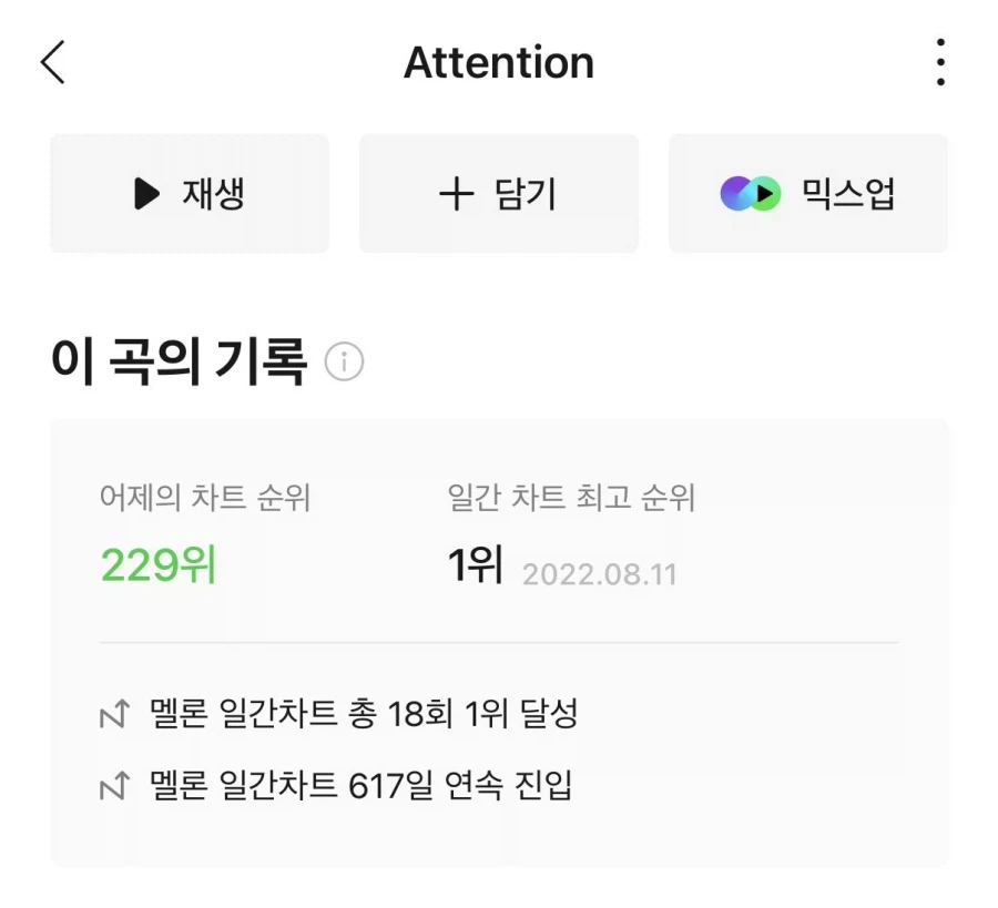하이브 여돌 중 처음으로 데뷔곡 멜론 진입에 실패한 튜이드