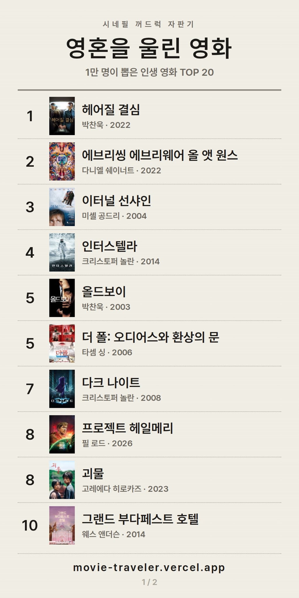 나 여기서 딱 두 개 봄 영화 좀 봐야겠다