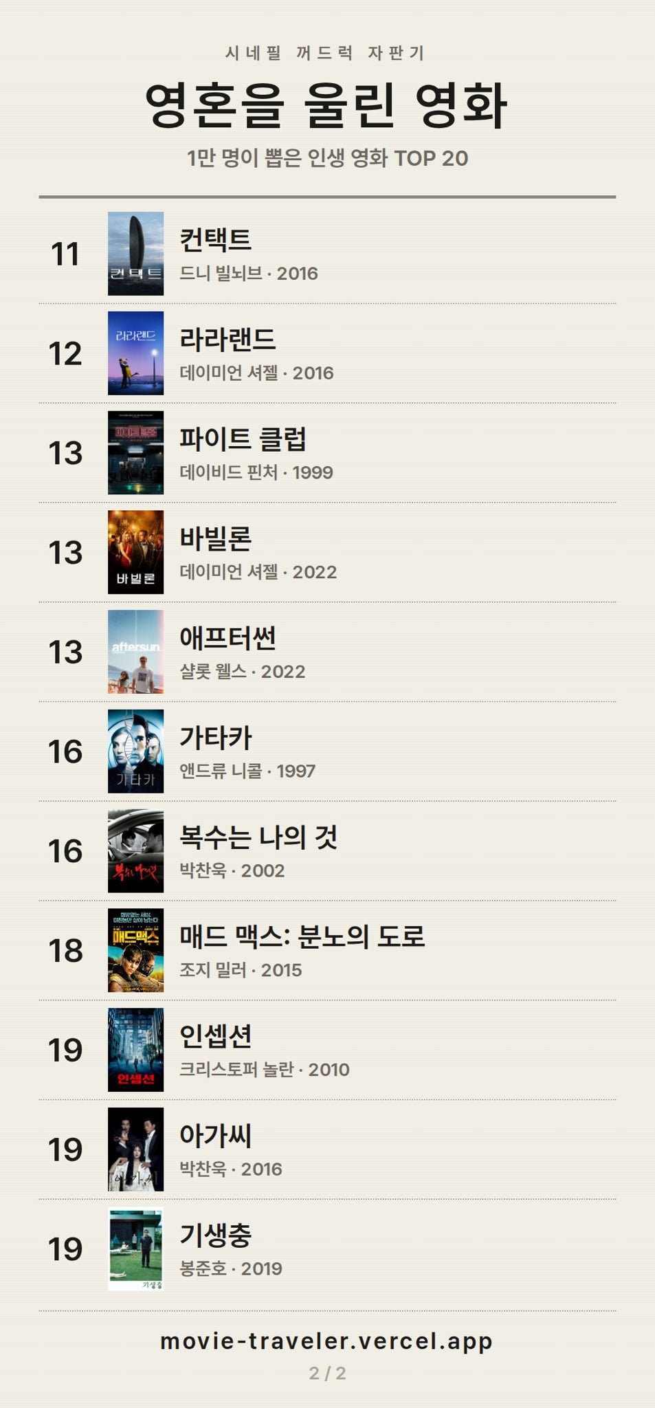 나 여기서 딱 두 개 봄 영화 좀 봐야겠다
