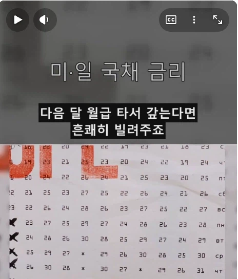 친구가 10년뒤에 갚을테니 200만원 빌려달라함 채권 기간 프리미엄