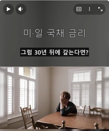 친구가 10년뒤에 갚을테니 200만원 빌려달라함 채권 기간 프리미엄