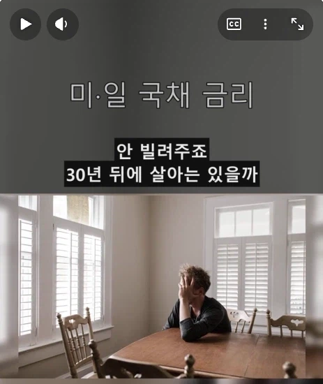 친구가 10년뒤에 갚을테니 200만원 빌려달라함 채권 기간 프리미엄