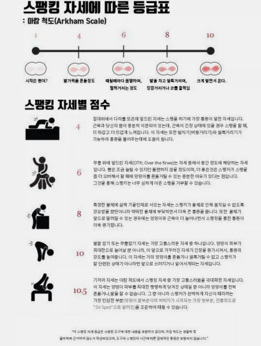 유게이라면 알아야 하는 당연한 상식들