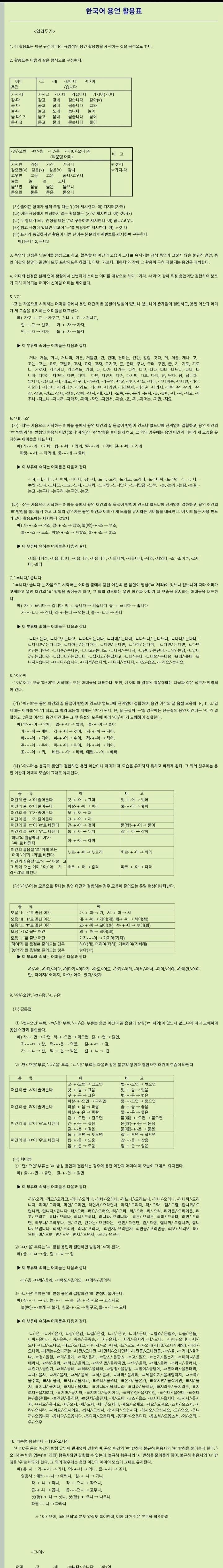 외국인들이 한국어 공부 포기하는 구간.jpg