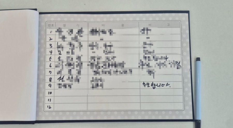 안병하 치안감님 추모식 잘 다녀왔습니다.