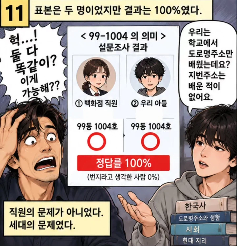 이제 지번주소는 버려졌다