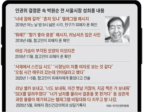 정의당 논평 '성폭력 가해자 박원순 미화한 이재명 사과하라'