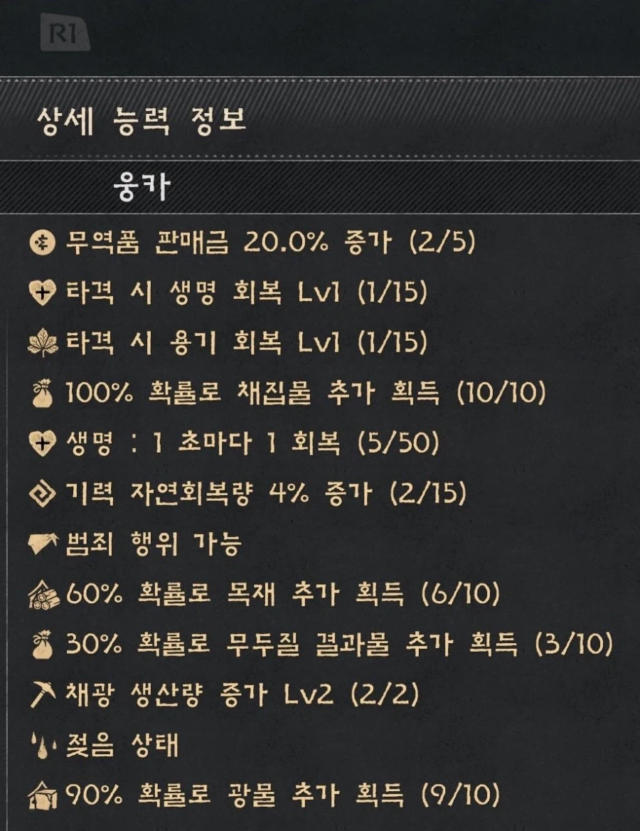 붉은사막) 플타임 650시간, 극강의 재료 수집 장비 세팅.