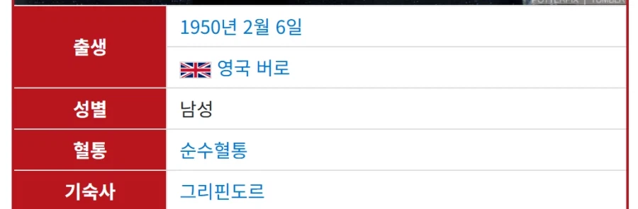 해리포터)사실 스네이프 입장에서 황당한 점
