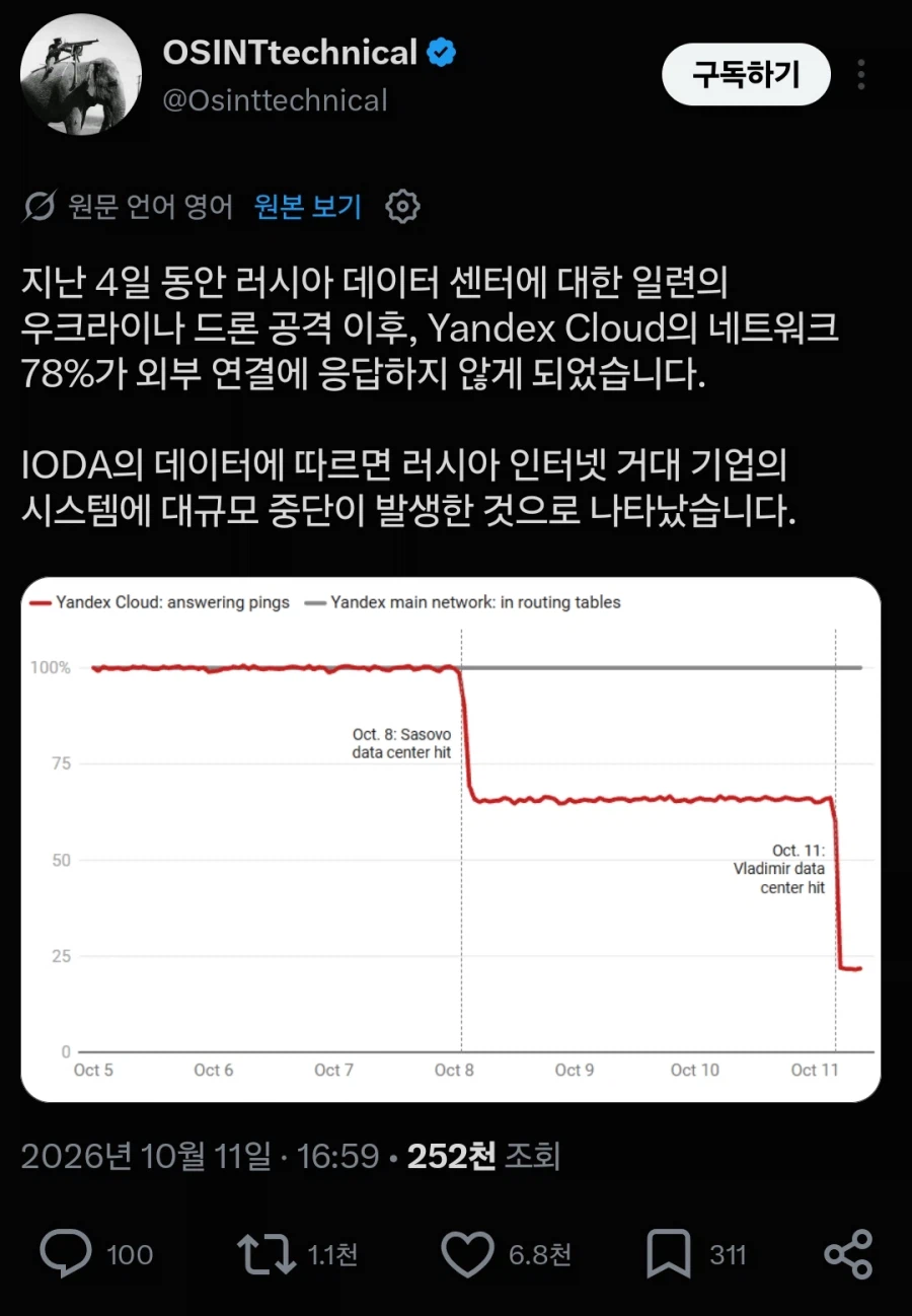러시아 데이터센터 공습 근근황