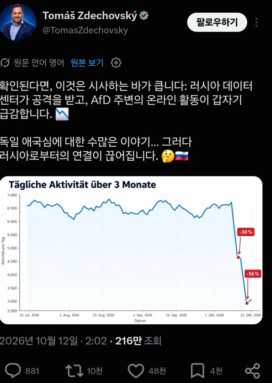 러시아 데이터센터 공습 근근황