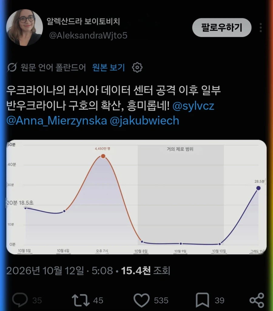 러시아 데이터센터 공습 근근황