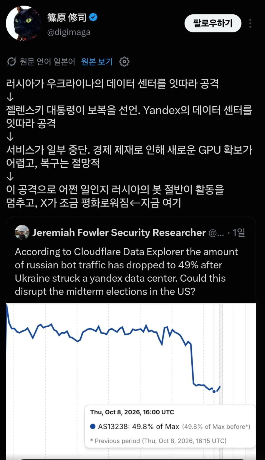 러시아 데이터센터 공습 근근황