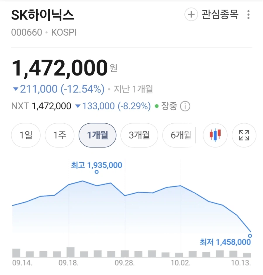 주식해보려던 나를 살린 두개의 댓글