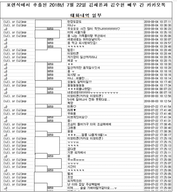 가세연 주작 거르고 본 김수현 사건