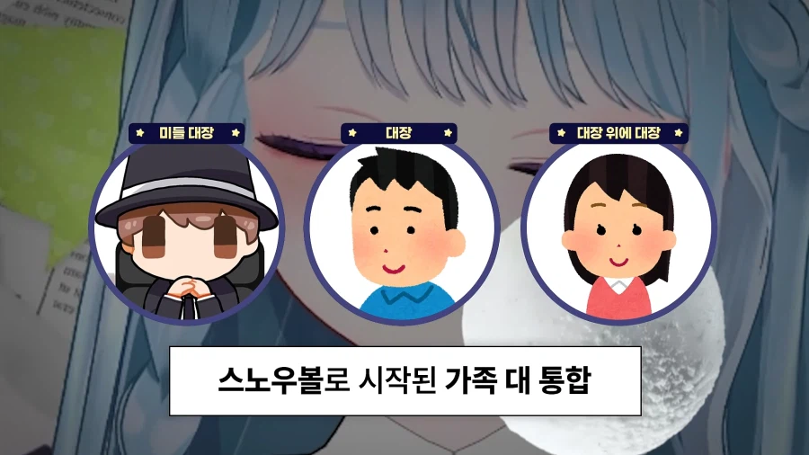 버튜버) 주말에 소속사 사장님과 그 부인까지 모두 소환하여 일시킨 버튜버..