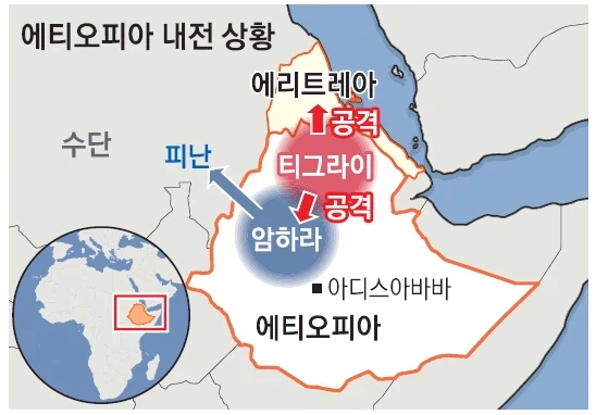 길고긴 에티오피아 에리트레아 전쟁 이야기