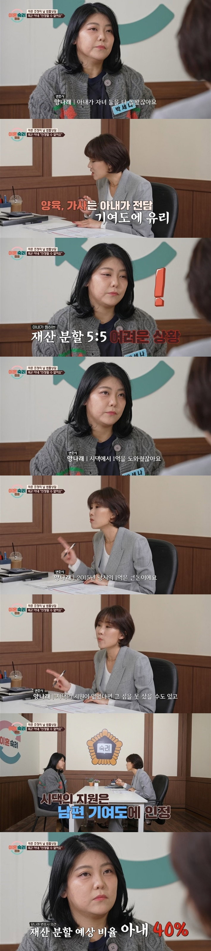 이혼숙려캠프에 나온 현실적인 전업주부 재산분할 기여도...jpg