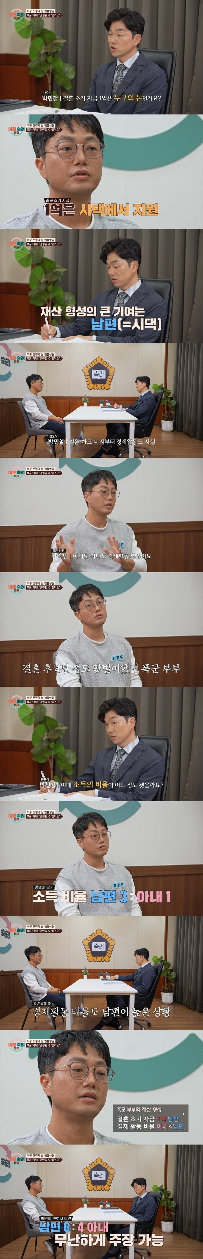 이혼숙려캠프에 나온 현실적인 전업주부 재산분할 기여도...jpg
