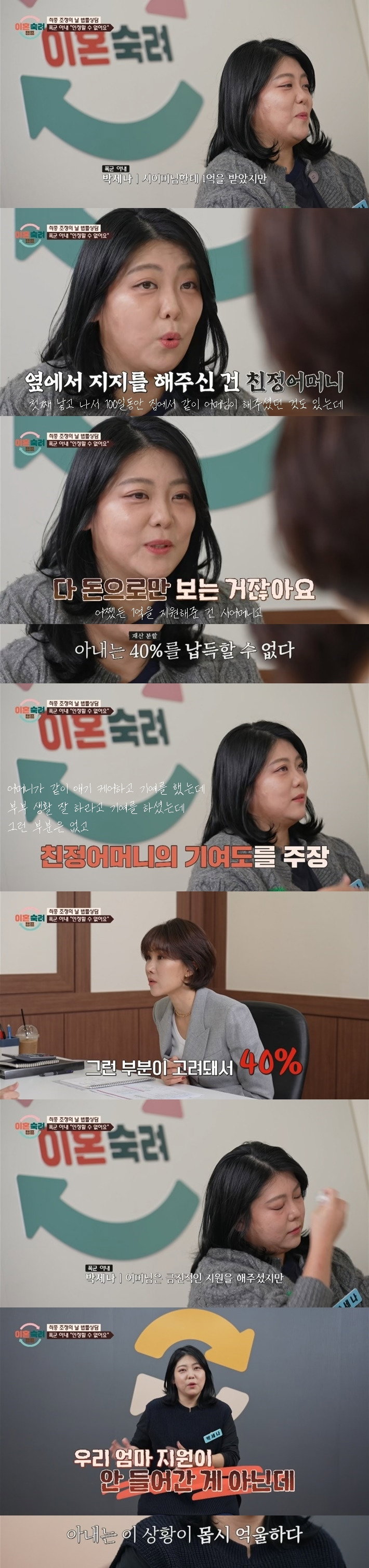 이혼숙려캠프에 나온 현실적인 전업주부 재산분할 기여도...jpg