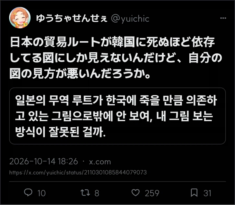 한국의 무역은 일본에 죽을 만큼 의존 중이다.