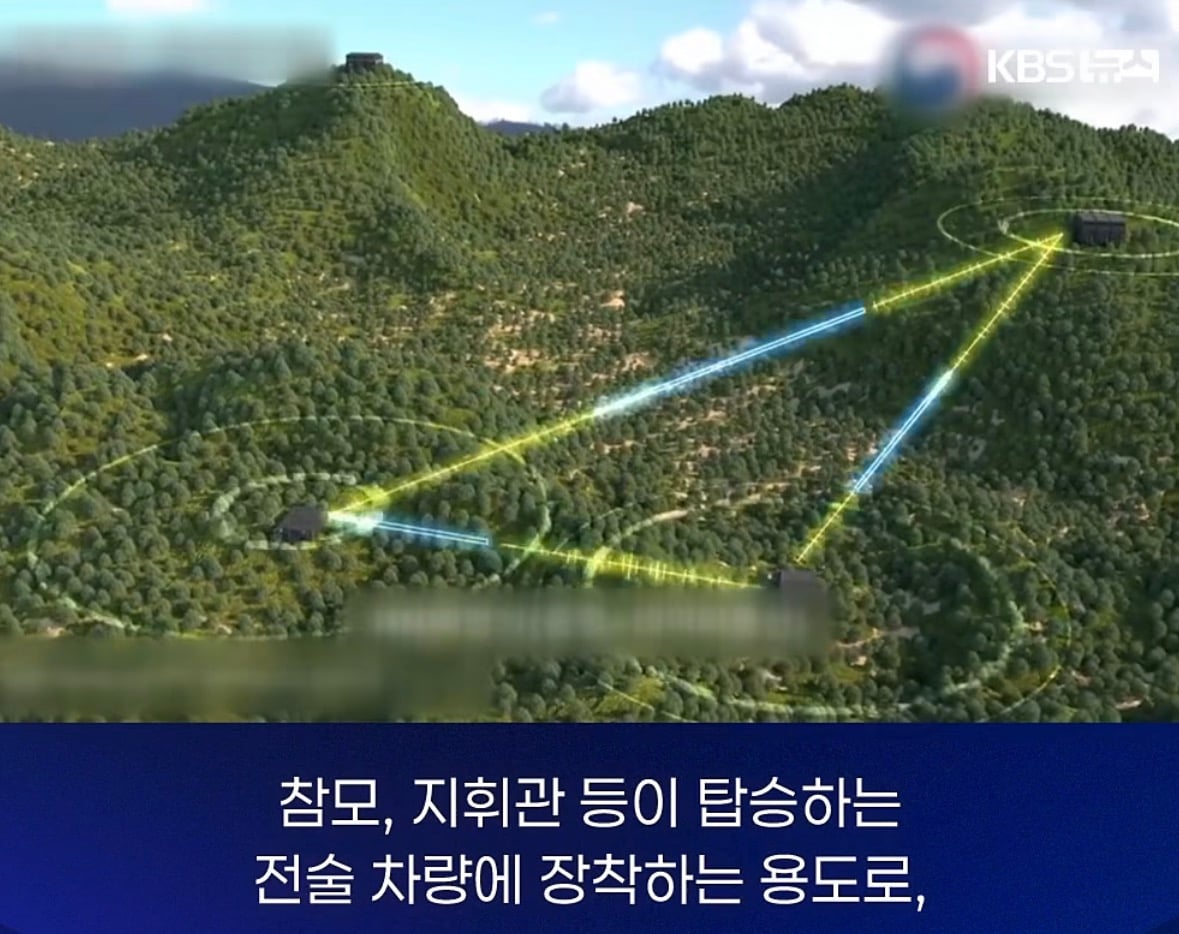 창고에 처박힌 400억... 기가막힌 이유