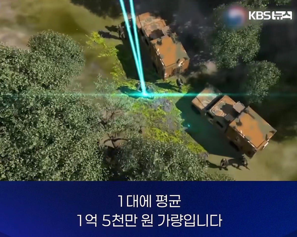창고에 처박힌 400억... 기가막힌 이유