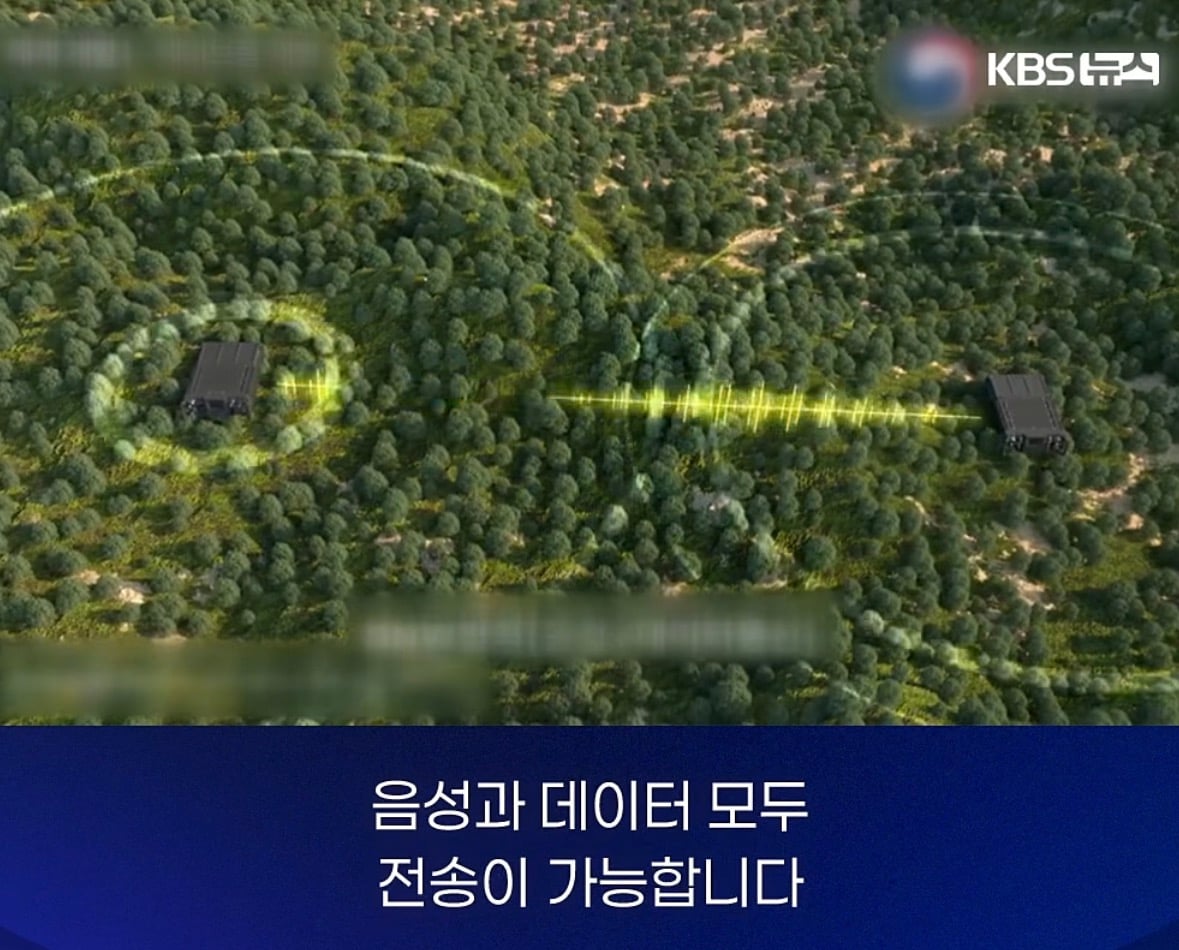 창고에 처박힌 400억... 기가막힌 이유