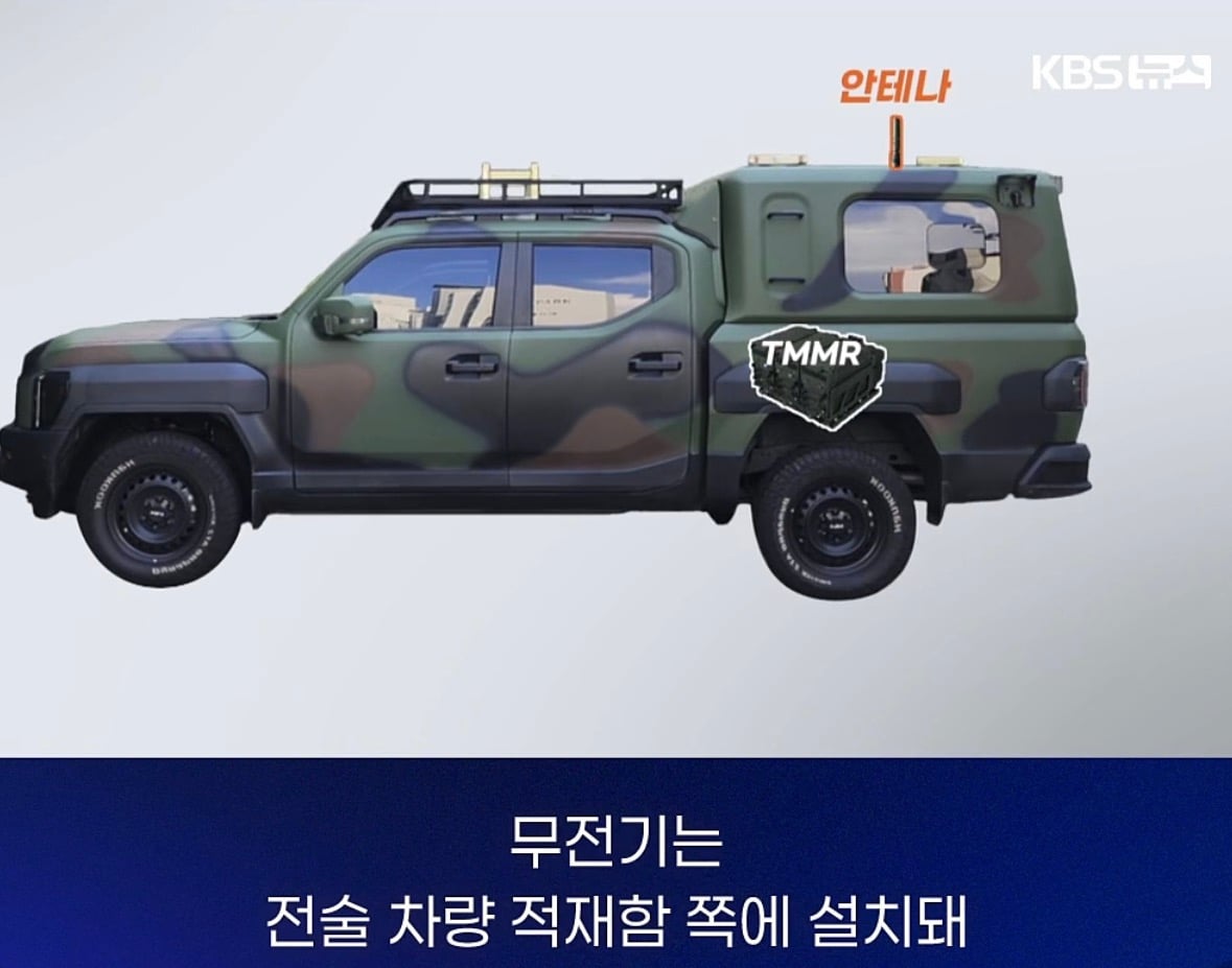 창고에 처박힌 400억... 기가막힌 이유